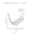 MIXTURE OF HYALURONIC ACID FOR TREATING AND PREVENTING PEPTIC ULCER AND     DUODENAL ULCER diagram and image