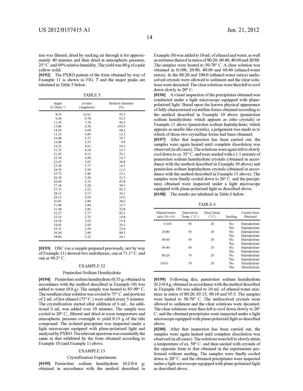 New Crystalline Form of Pemirolast - diagram, schematic, and image 23