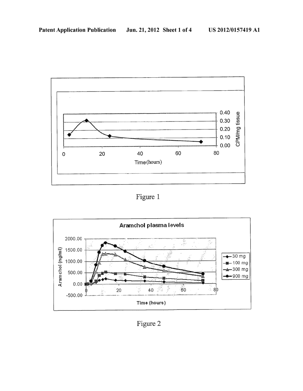 METHODS AND COMPOSITIONS FOR TREATING ALZHEIMER'S DISEASE - diagram, schematic, and image 02