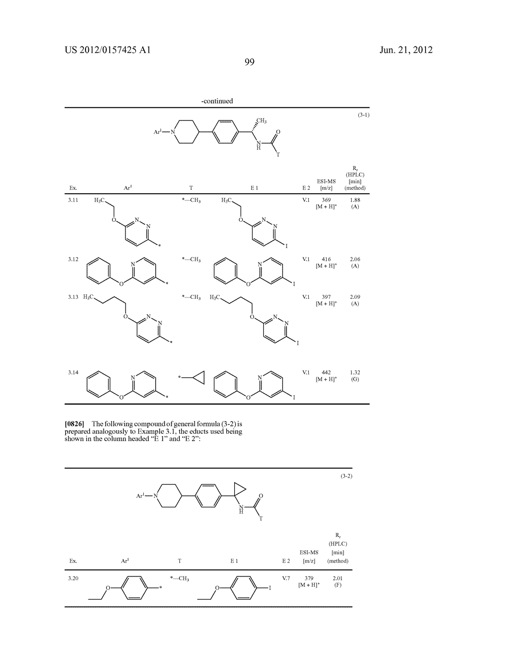NEW COMPOUNDS, PHARMACEUTICAL COMPOSITIONS AND USES THEREOF - diagram, schematic, and image 100