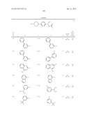 NEW COMPOUNDS, PHARMACEUTICAL COMPOSITIONS AND USES THEREOF diagram and image