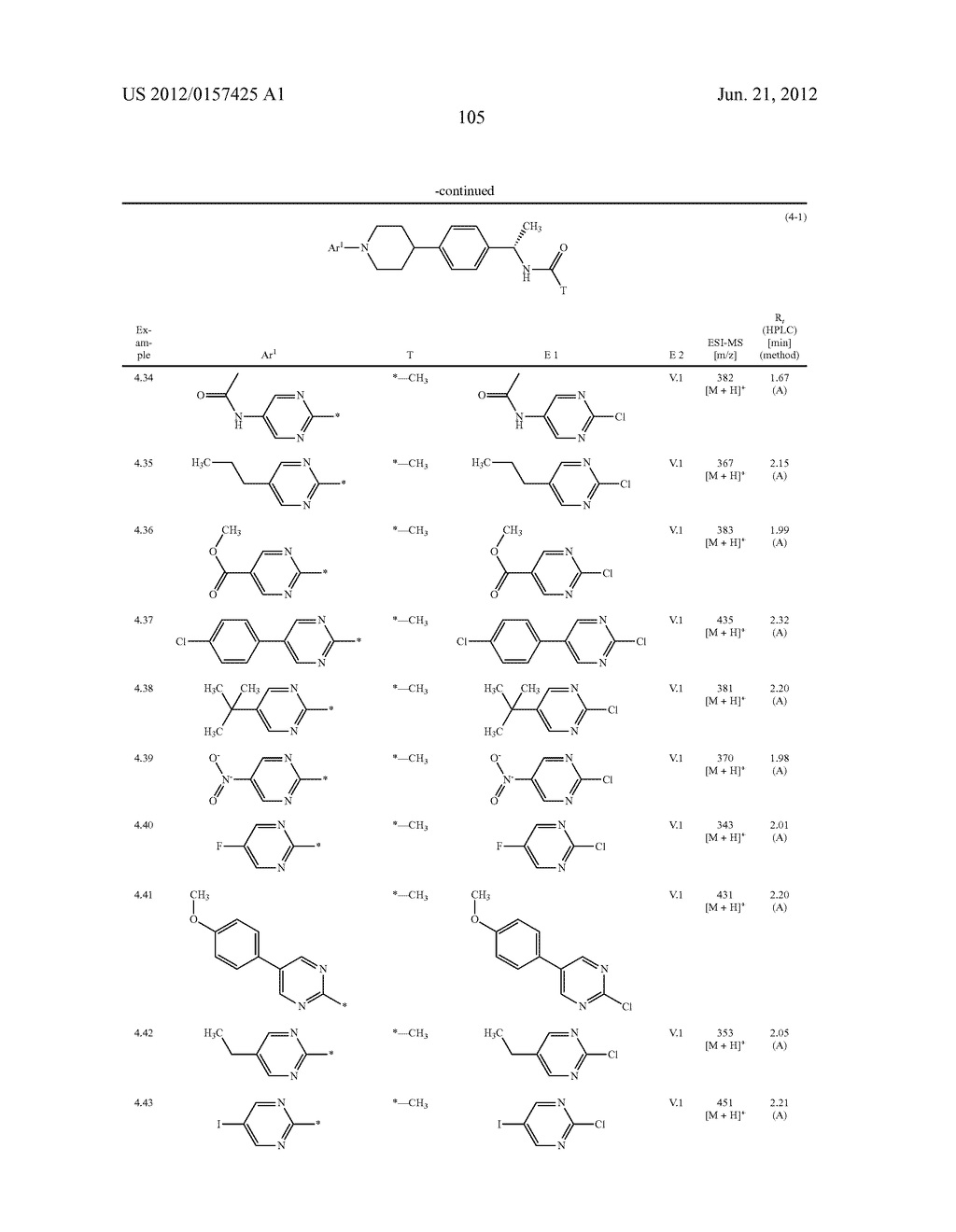 NEW COMPOUNDS, PHARMACEUTICAL COMPOSITIONS AND USES THEREOF - diagram, schematic, and image 106