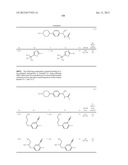 NEW COMPOUNDS, PHARMACEUTICAL COMPOSITIONS AND USES THEREOF diagram and image