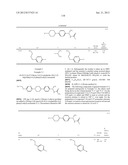 NEW COMPOUNDS, PHARMACEUTICAL COMPOSITIONS AND USES THEREOF diagram and image