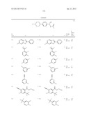 NEW COMPOUNDS, PHARMACEUTICAL COMPOSITIONS AND USES THEREOF diagram and image