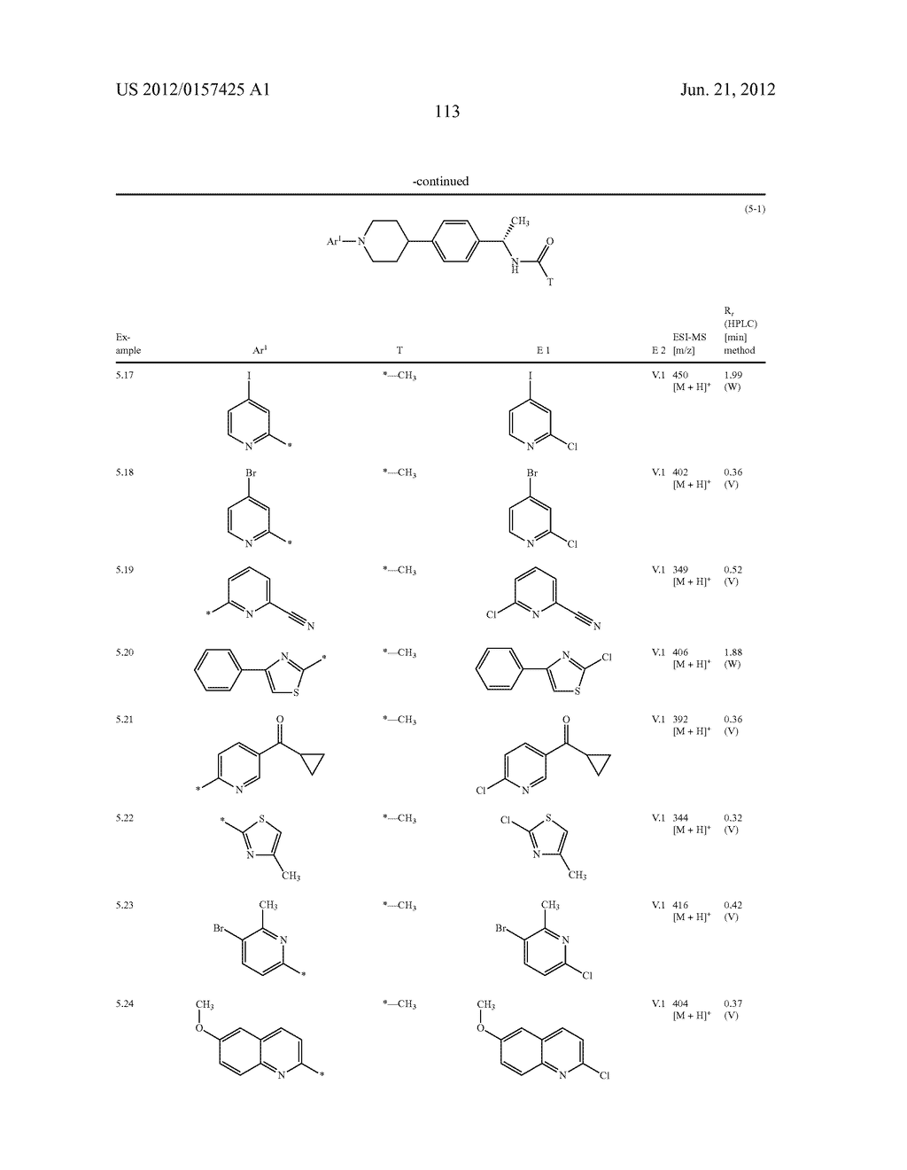 NEW COMPOUNDS, PHARMACEUTICAL COMPOSITIONS AND USES THEREOF - diagram, schematic, and image 114