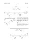 NEW COMPOUNDS, PHARMACEUTICAL COMPOSITIONS AND USES THEREOF diagram and image