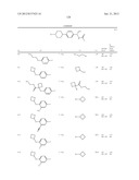 NEW COMPOUNDS, PHARMACEUTICAL COMPOSITIONS AND USES THEREOF diagram and image