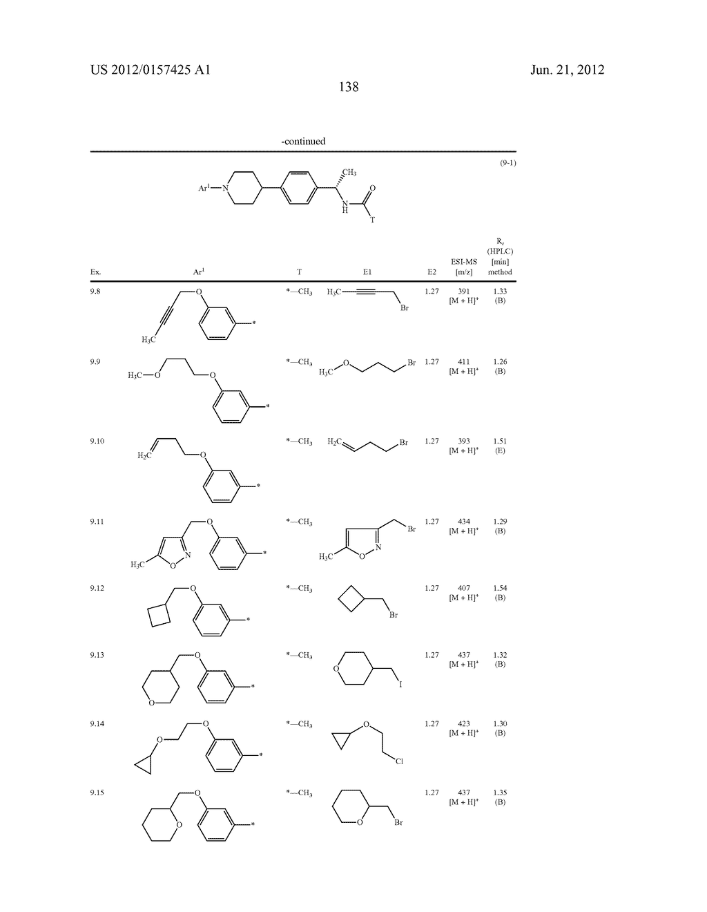 NEW COMPOUNDS, PHARMACEUTICAL COMPOSITIONS AND USES THEREOF - diagram, schematic, and image 139