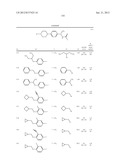 NEW COMPOUNDS, PHARMACEUTICAL COMPOSITIONS AND USES THEREOF diagram and image