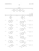 NEW COMPOUNDS, PHARMACEUTICAL COMPOSITIONS AND USES THEREOF diagram and image