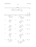 NEW COMPOUNDS, PHARMACEUTICAL COMPOSITIONS AND USES THEREOF diagram and image