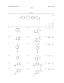 NEW COMPOUNDS, PHARMACEUTICAL COMPOSITIONS AND USES THEREOF diagram and image