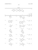 NEW COMPOUNDS, PHARMACEUTICAL COMPOSITIONS AND USES THEREOF diagram and image