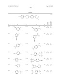 NEW COMPOUNDS, PHARMACEUTICAL COMPOSITIONS AND USES THEREOF diagram and image