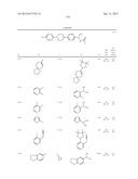 NEW COMPOUNDS, PHARMACEUTICAL COMPOSITIONS AND USES THEREOF diagram and image