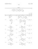 NEW COMPOUNDS, PHARMACEUTICAL COMPOSITIONS AND USES THEREOF diagram and image