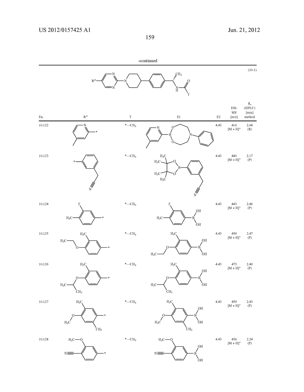 NEW COMPOUNDS, PHARMACEUTICAL COMPOSITIONS AND USES THEREOF - diagram, schematic, and image 160