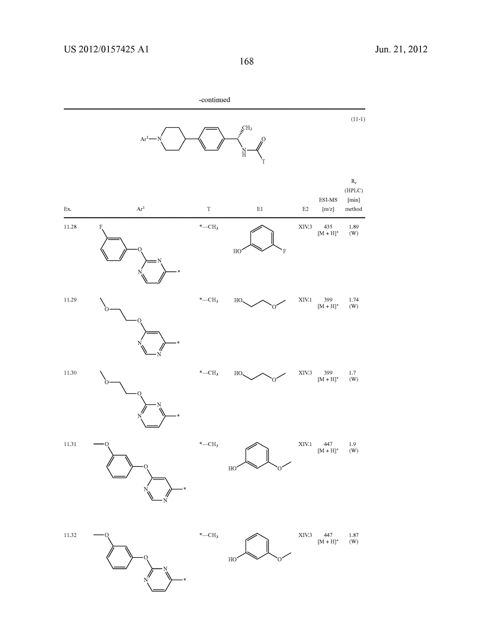 NEW COMPOUNDS, PHARMACEUTICAL COMPOSITIONS AND USES THEREOF - diagram, schematic, and image 169