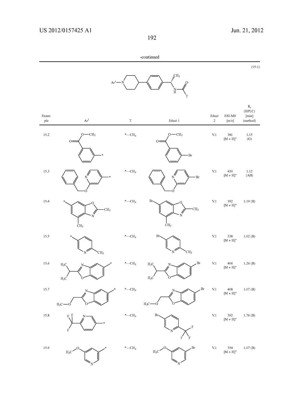 NEW COMPOUNDS, PHARMACEUTICAL COMPOSITIONS AND USES THEREOF - diagram, schematic, and image 193