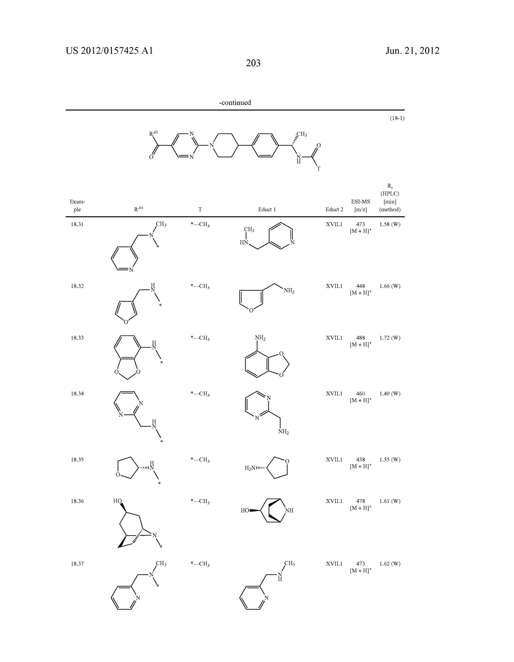 NEW COMPOUNDS, PHARMACEUTICAL COMPOSITIONS AND USES THEREOF - diagram, schematic, and image 204