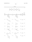 NEW COMPOUNDS, PHARMACEUTICAL COMPOSITIONS AND USES THEREOF diagram and image