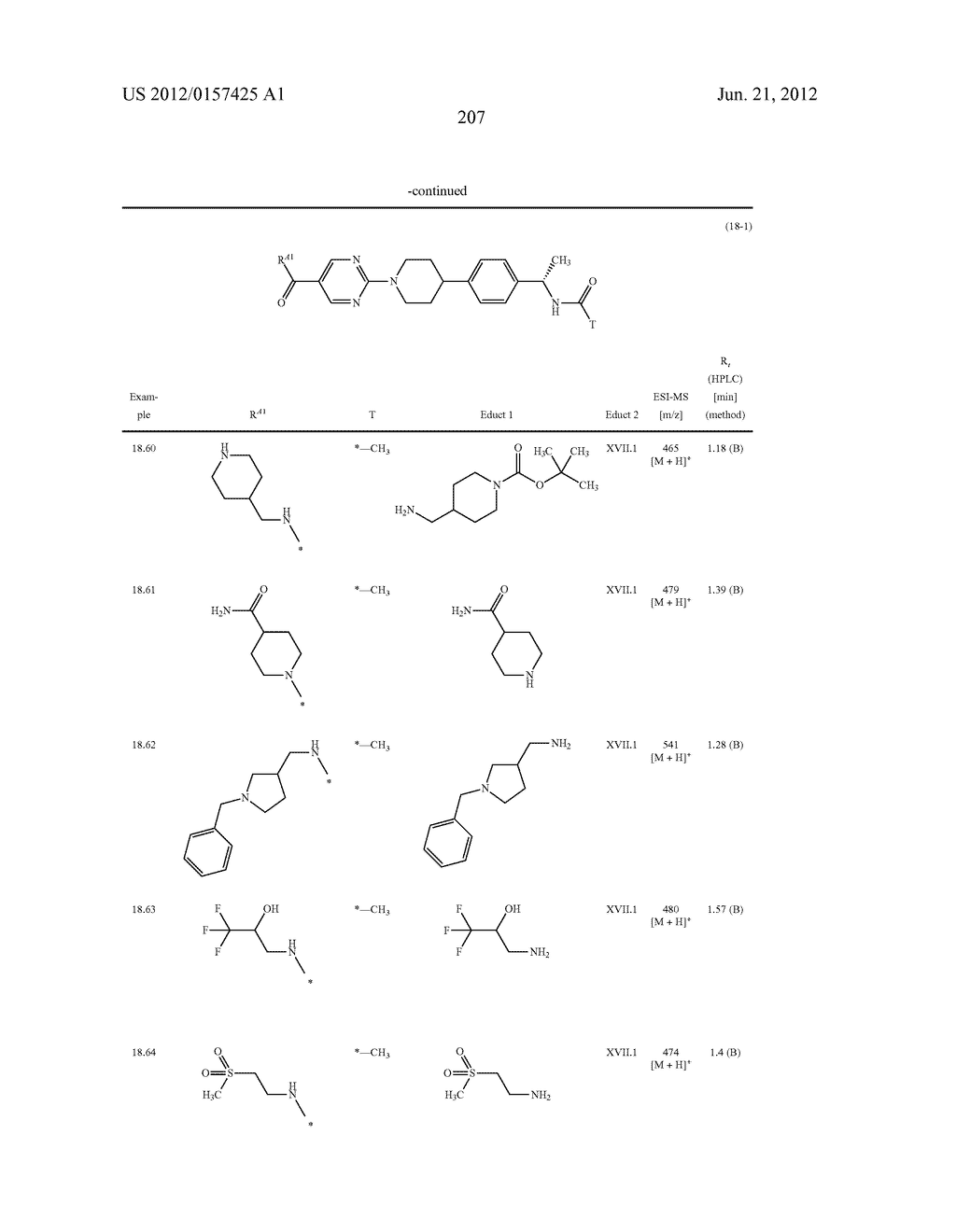 NEW COMPOUNDS, PHARMACEUTICAL COMPOSITIONS AND USES THEREOF - diagram, schematic, and image 208