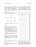 NEW COMPOUNDS, PHARMACEUTICAL COMPOSITIONS AND USES THEREOF diagram and image