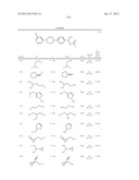 NEW COMPOUNDS, PHARMACEUTICAL COMPOSITIONS AND USES THEREOF diagram and image