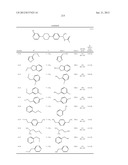 NEW COMPOUNDS, PHARMACEUTICAL COMPOSITIONS AND USES THEREOF diagram and image