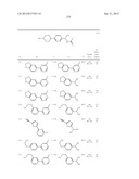 NEW COMPOUNDS, PHARMACEUTICAL COMPOSITIONS AND USES THEREOF diagram and image