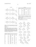 NEW COMPOUNDS, PHARMACEUTICAL COMPOSITIONS AND USES THEREOF diagram and image