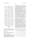 NEW COMPOUNDS, PHARMACEUTICAL COMPOSITIONS AND USES THEREOF diagram and image