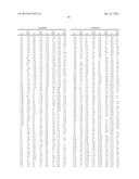 NEW COMPOUNDS, PHARMACEUTICAL COMPOSITIONS AND USES THEREOF diagram and image