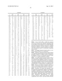 NEW COMPOUNDS, PHARMACEUTICAL COMPOSITIONS AND USES THEREOF diagram and image