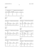 NEW COMPOUNDS, PHARMACEUTICAL COMPOSITIONS AND USES THEREOF diagram and image