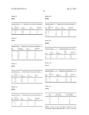 NEW COMPOUNDS, PHARMACEUTICAL COMPOSITIONS AND USES THEREOF diagram and image