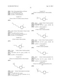 NEW COMPOUNDS, PHARMACEUTICAL COMPOSITIONS AND USES THEREOF diagram and image