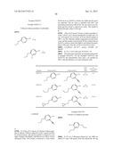 NEW COMPOUNDS, PHARMACEUTICAL COMPOSITIONS AND USES THEREOF diagram and image