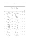 NEW COMPOUNDS, PHARMACEUTICAL COMPOSITIONS AND USES THEREOF diagram and image