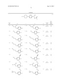 NEW COMPOUNDS, PHARMACEUTICAL COMPOSITIONS AND USES THEREOF diagram and image