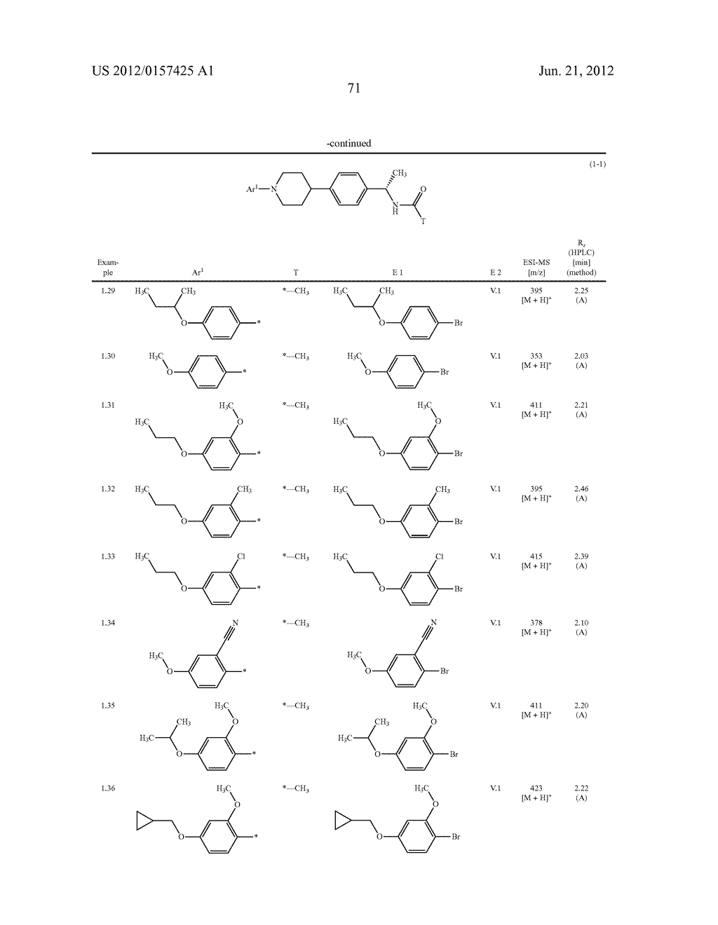 NEW COMPOUNDS, PHARMACEUTICAL COMPOSITIONS AND USES THEREOF - diagram, schematic, and image 72