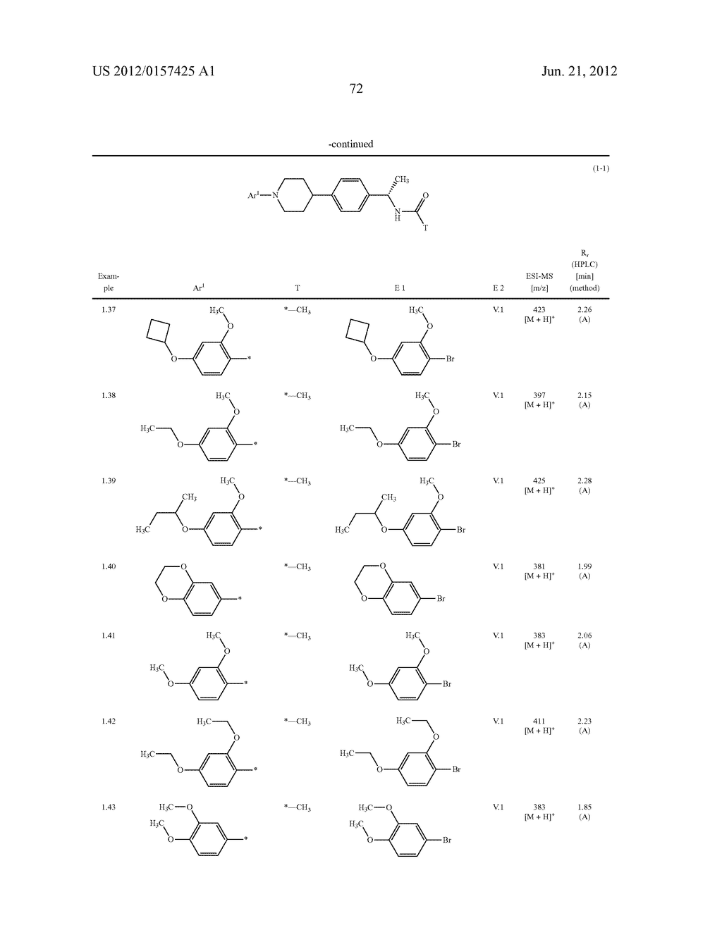 NEW COMPOUNDS, PHARMACEUTICAL COMPOSITIONS AND USES THEREOF - diagram, schematic, and image 73