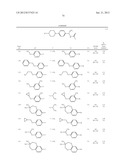 NEW COMPOUNDS, PHARMACEUTICAL COMPOSITIONS AND USES THEREOF diagram and image