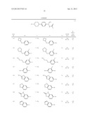 NEW COMPOUNDS, PHARMACEUTICAL COMPOSITIONS AND USES THEREOF diagram and image