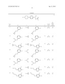 NEW COMPOUNDS, PHARMACEUTICAL COMPOSITIONS AND USES THEREOF diagram and image