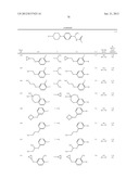 NEW COMPOUNDS, PHARMACEUTICAL COMPOSITIONS AND USES THEREOF diagram and image