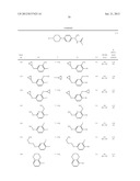 NEW COMPOUNDS, PHARMACEUTICAL COMPOSITIONS AND USES THEREOF diagram and image