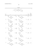 NEW COMPOUNDS, PHARMACEUTICAL COMPOSITIONS AND USES THEREOF diagram and image