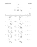 NEW COMPOUNDS, PHARMACEUTICAL COMPOSITIONS AND USES THEREOF diagram and image